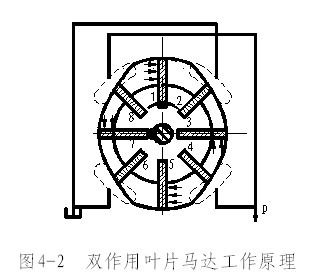 齒輪式液壓同步分流馬達.jpg 齒輪式液壓同步分流馬達.jpg