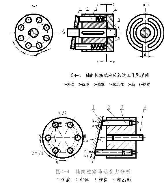 齒輪式液壓同步分流馬達.jpg 齒輪式液壓同步分流馬達.jpg